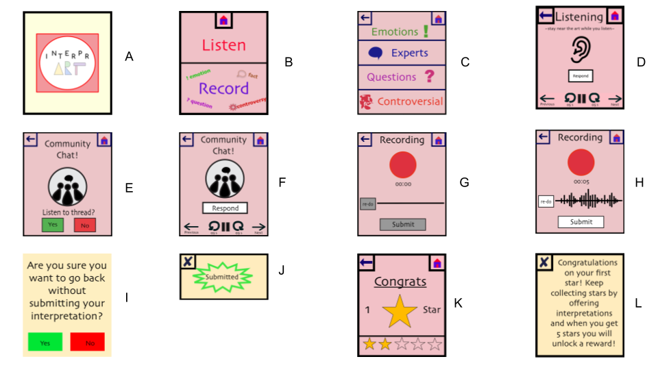 digital mockup overview