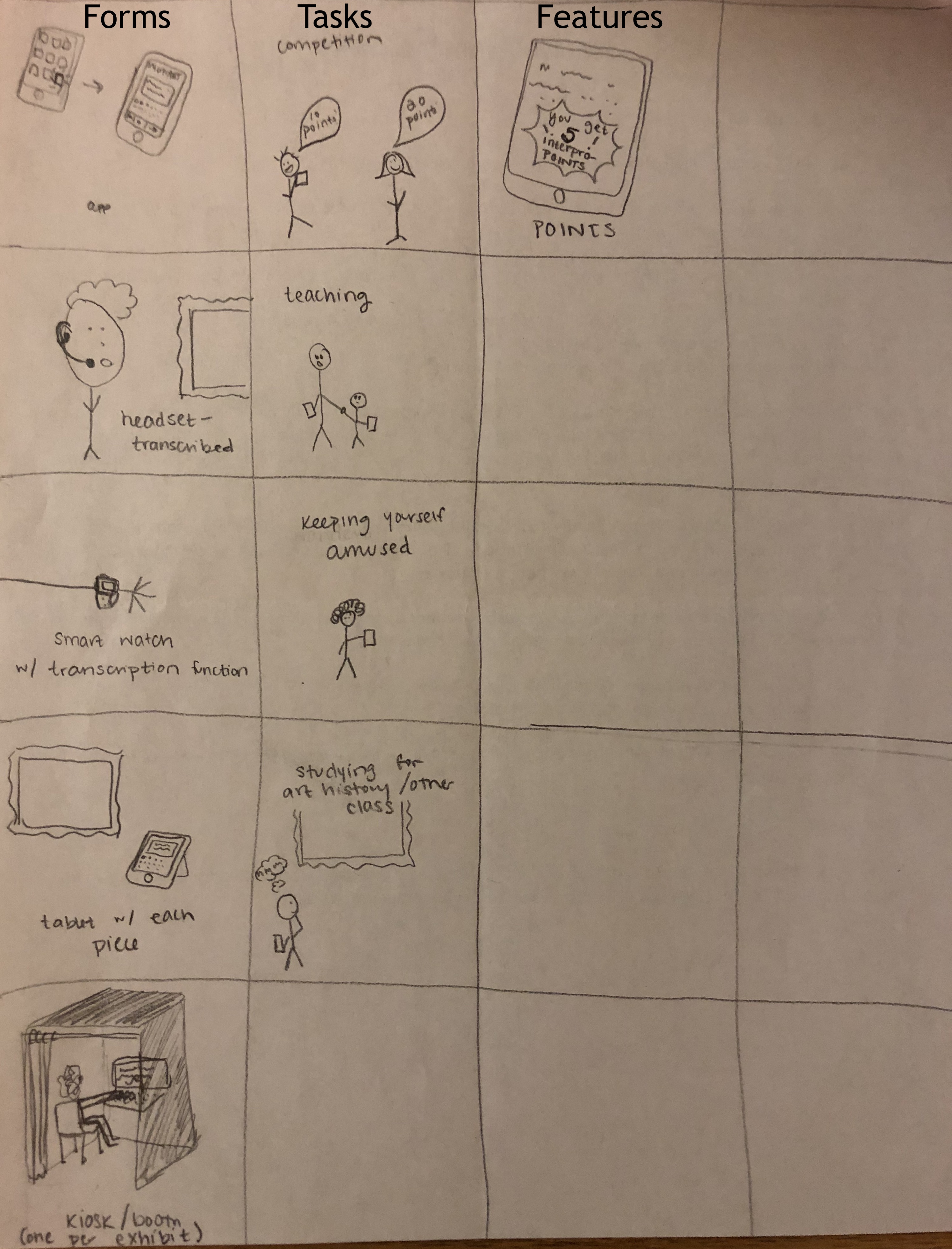 Grace's Sketches