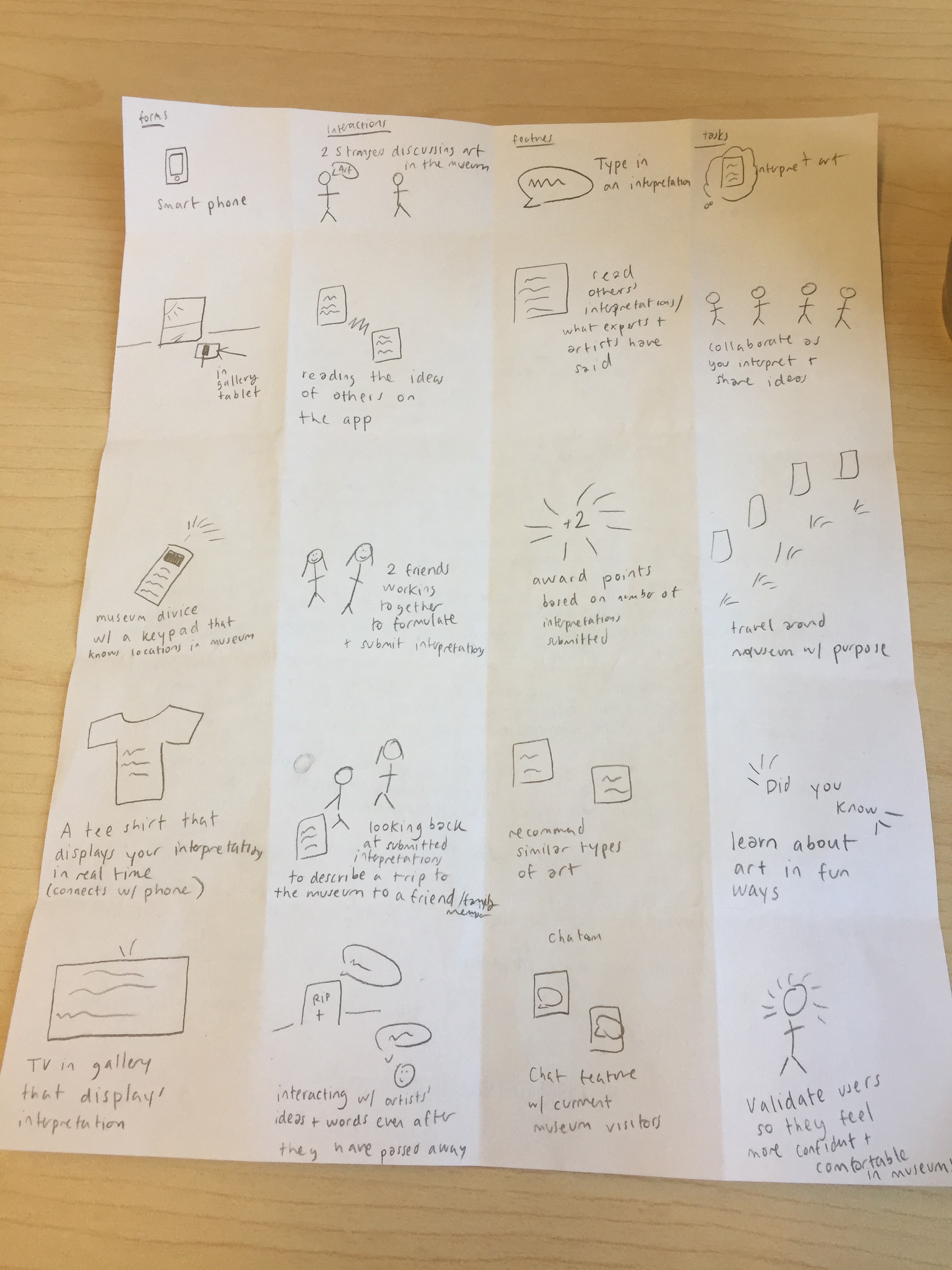 Abby's Sketches
