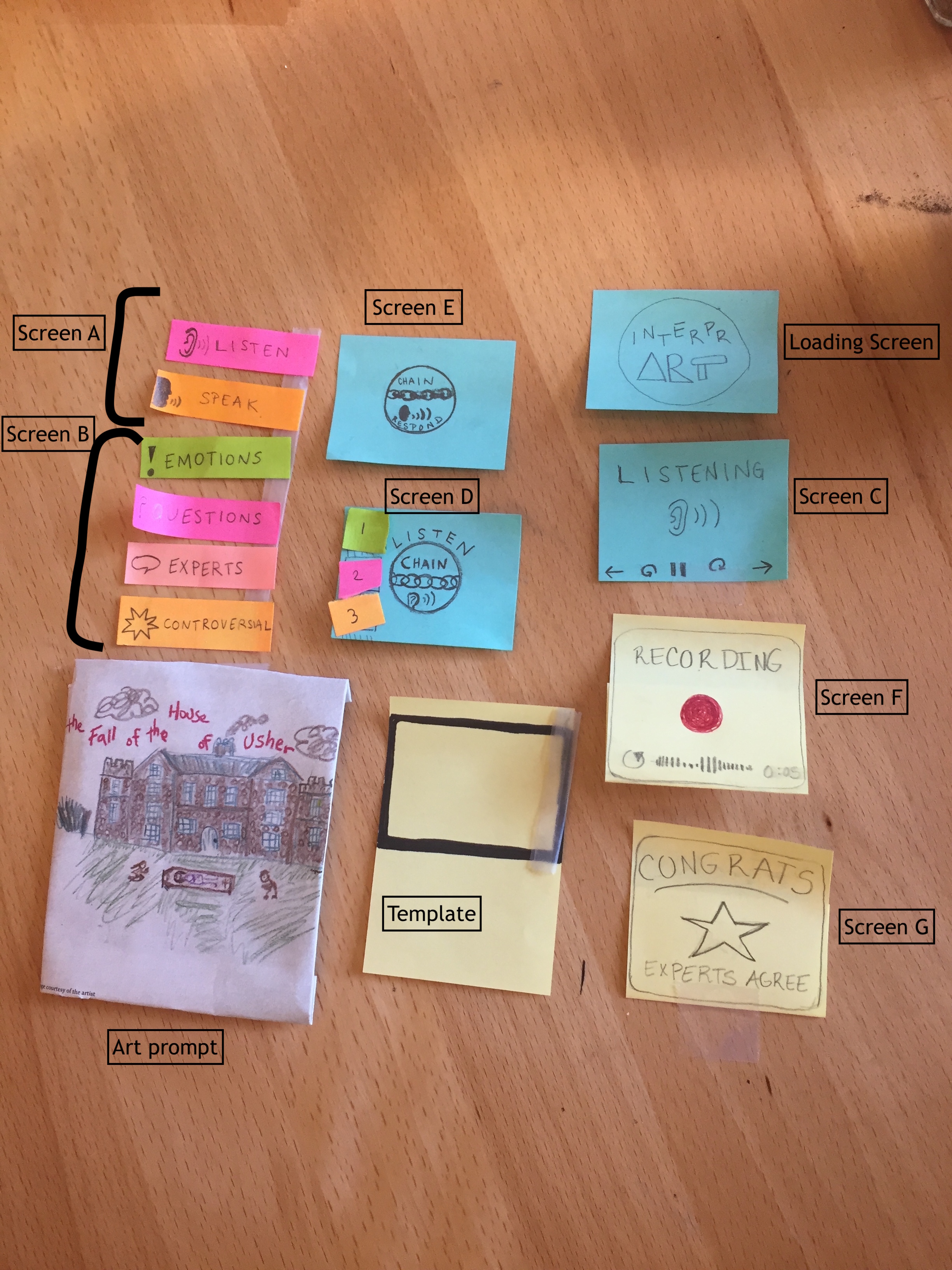paper prototype overview