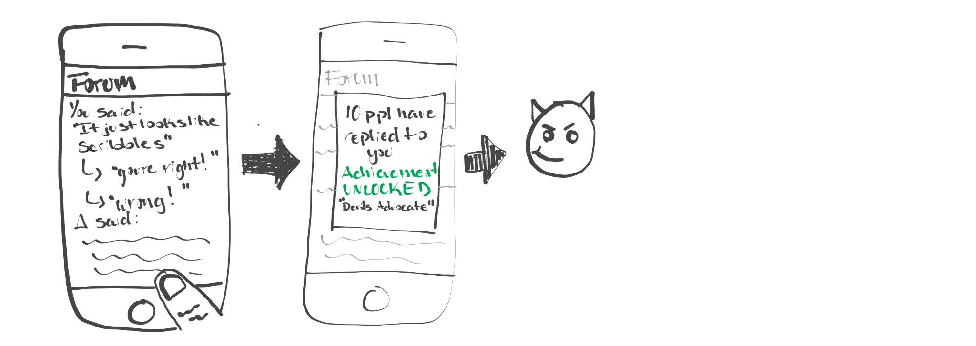 Reward Task Sketch