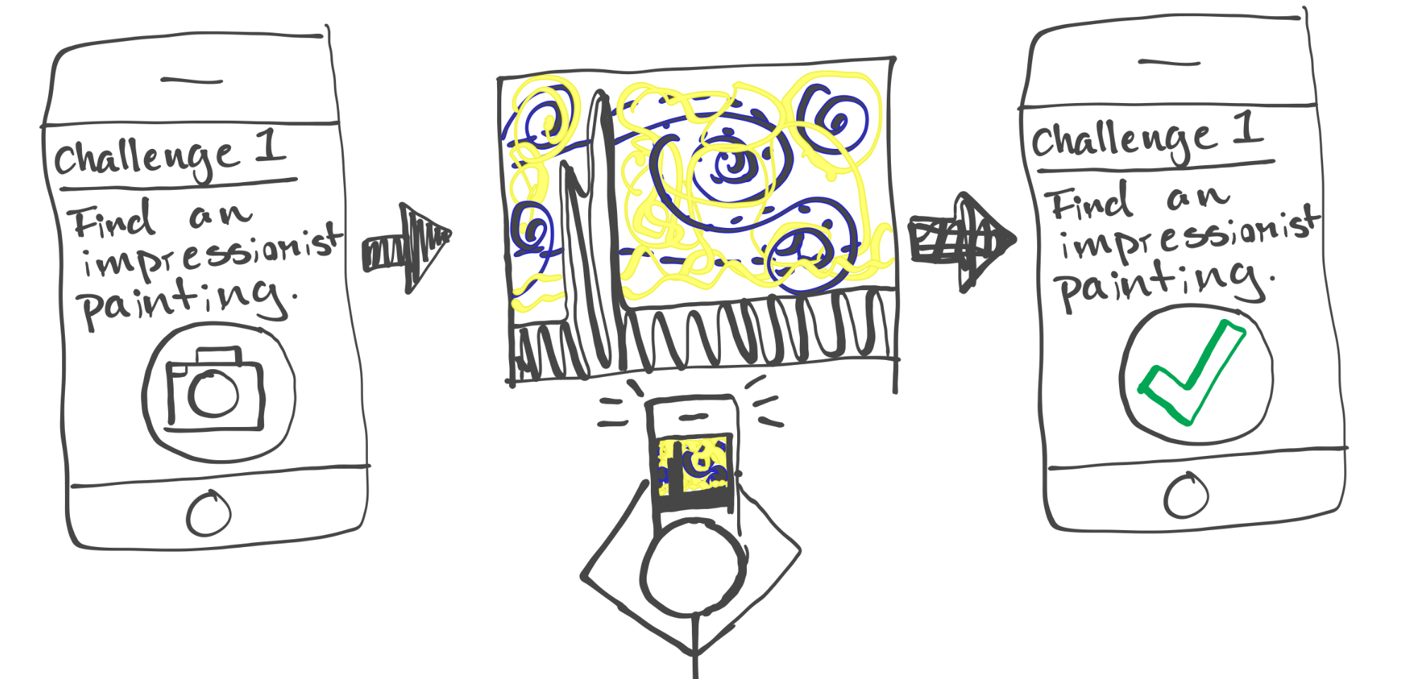 Game Sketch