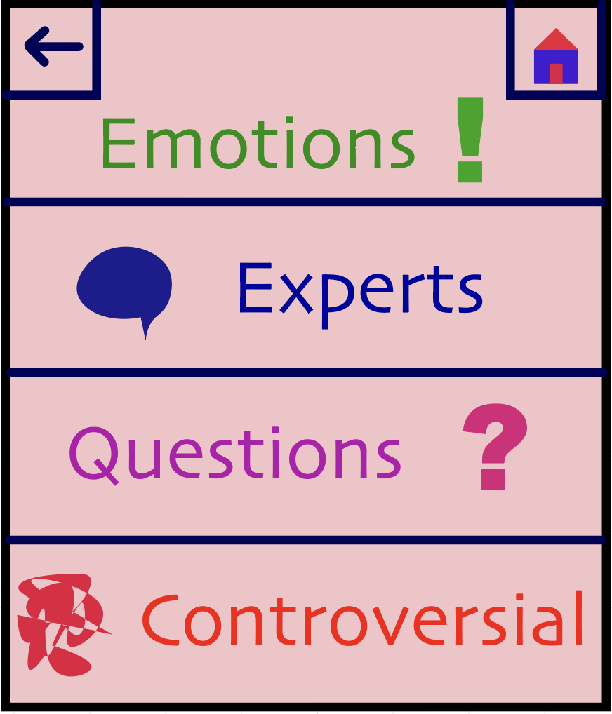Users can pick the kind of interpretation they wish to listen to