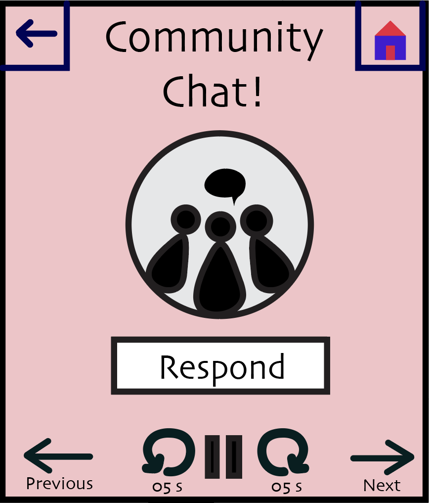 listening chat