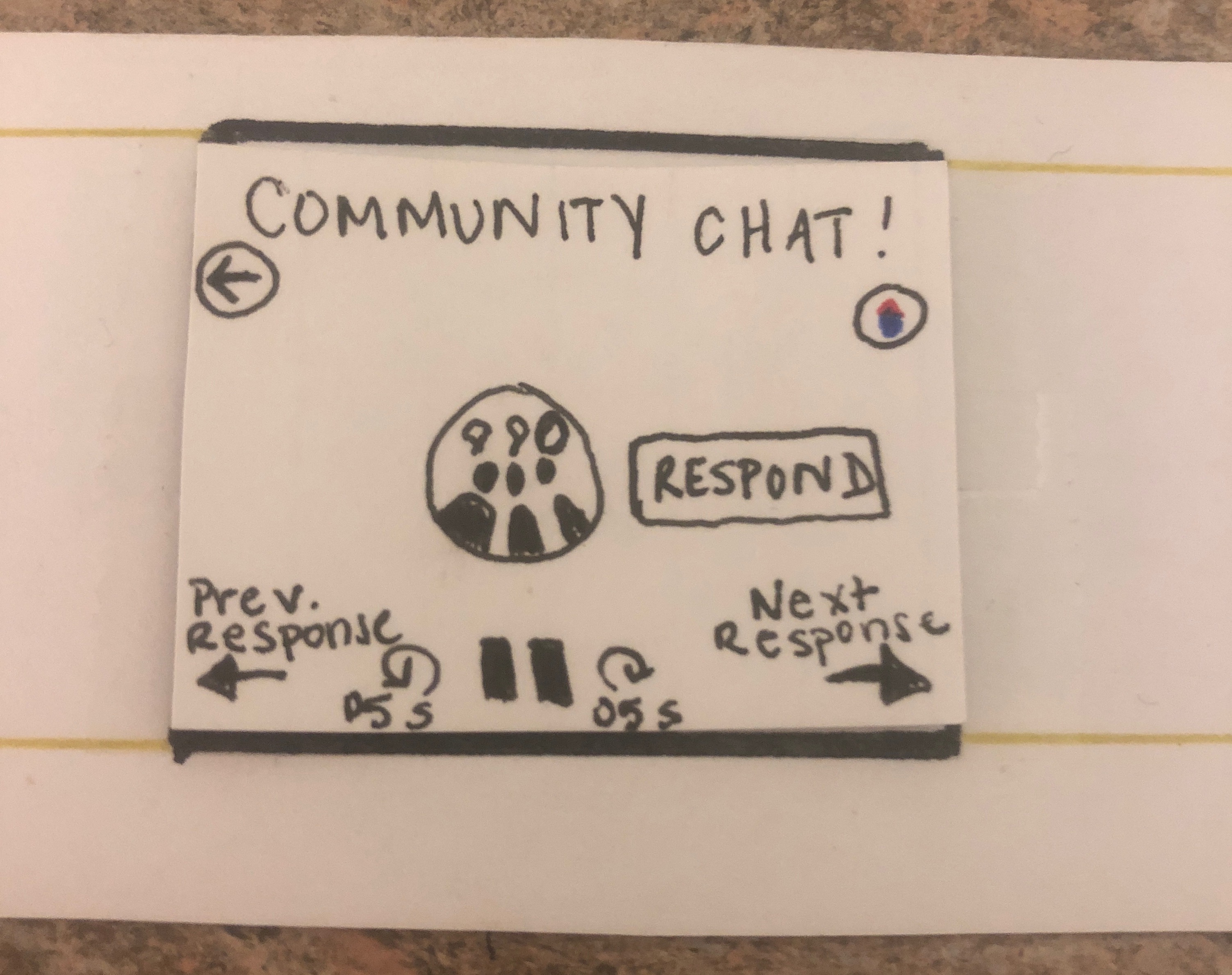Chat Screen