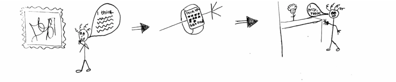 Watch Rewards